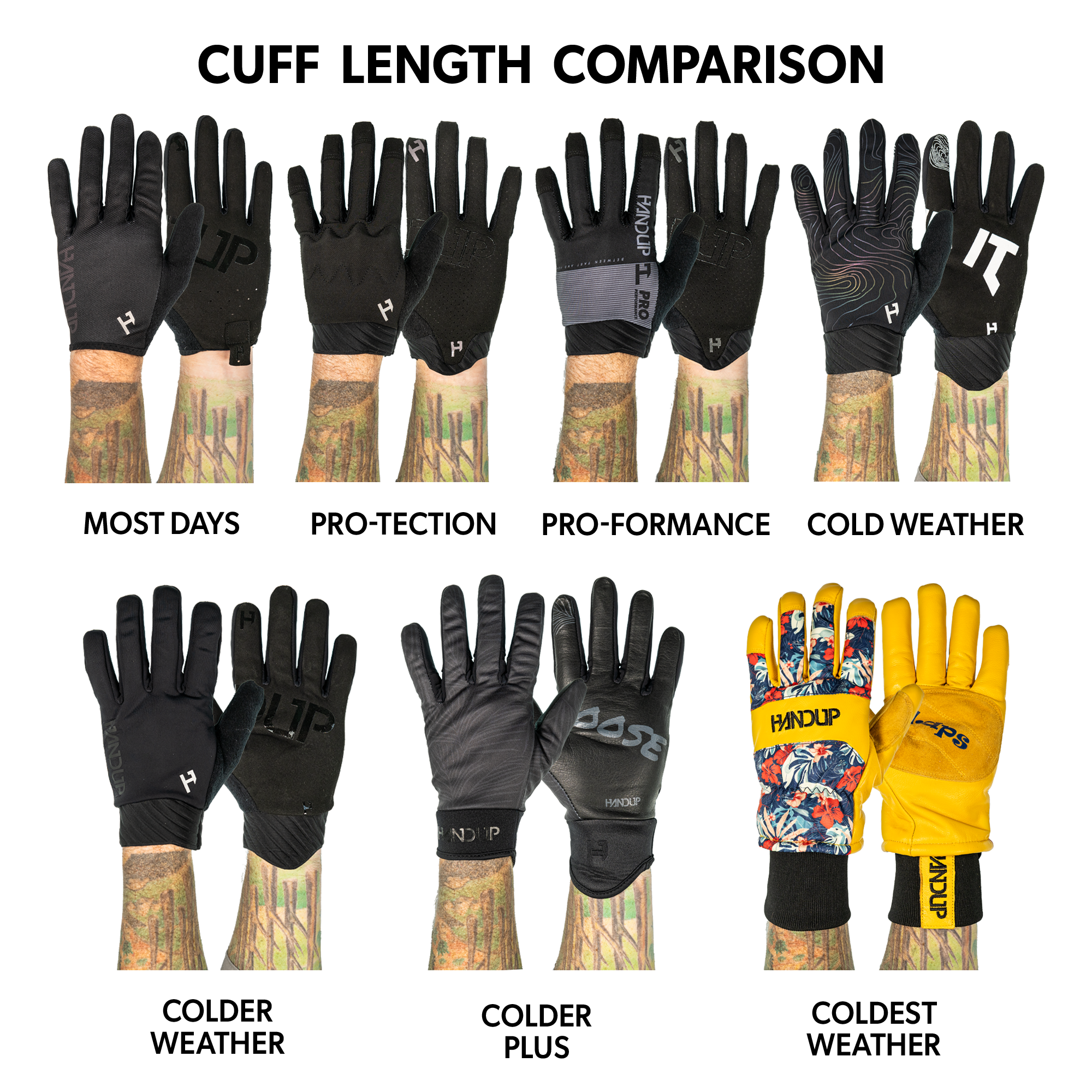 ColdER Weather Gloves - Black Out