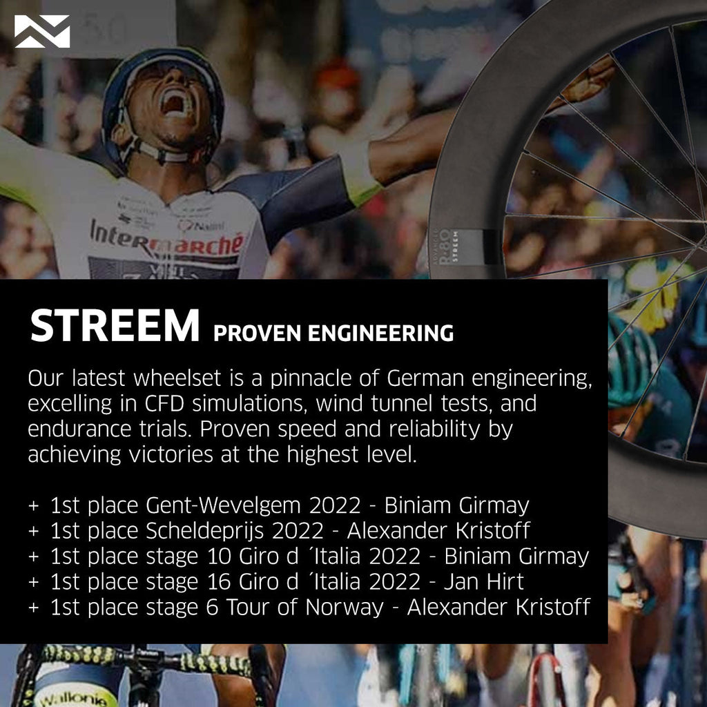 NEWMEN Wheelset - STREEM Allround VONOA | Road